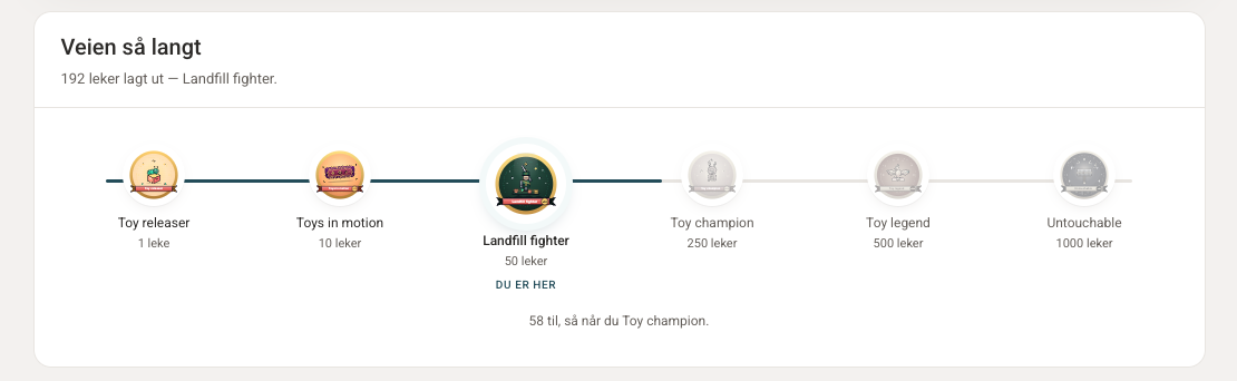 Loopytys statusstige fra Toy releaser til Untouchable